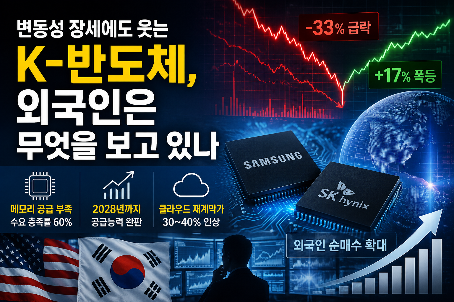 변동성 장세 썸네일